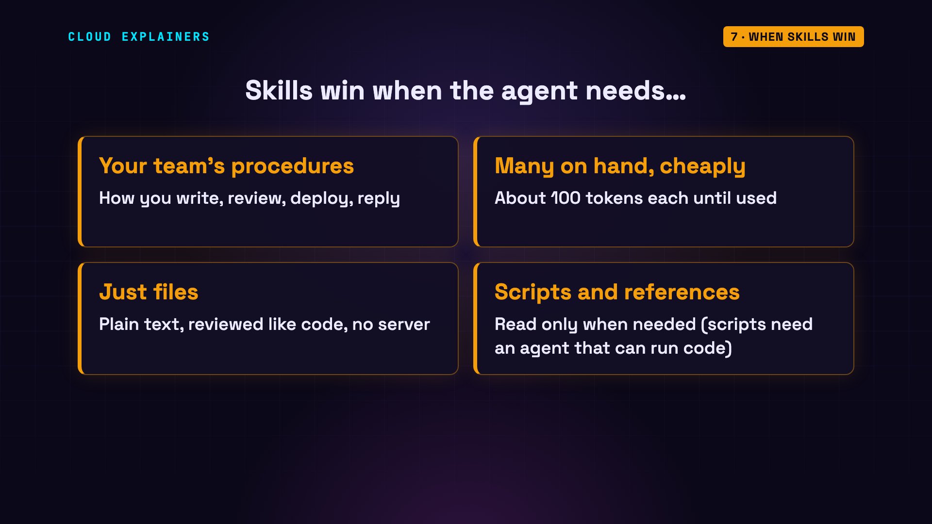 When skills win: diagram from the video