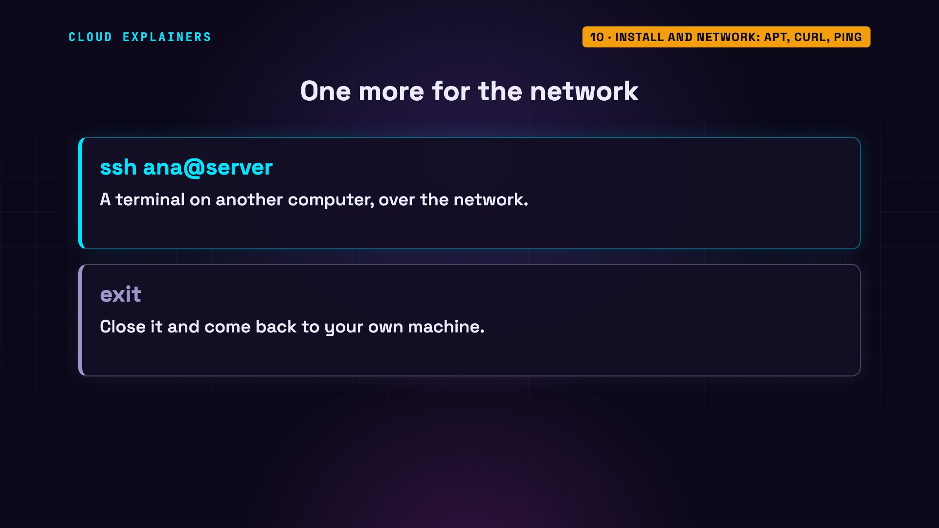 Install and network: apt, curl, ping: diagram from the video